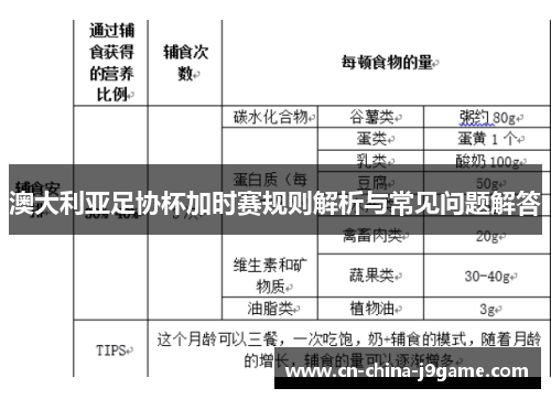 澳大利亚足协杯加时赛规则解析与常见问题解答