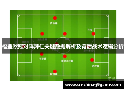 福登欧冠对阵拜仁关键数据解析及背后战术逻辑分析