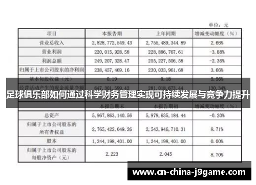 足球俱乐部如何通过科学财务管理实现可持续发展与竞争力提升